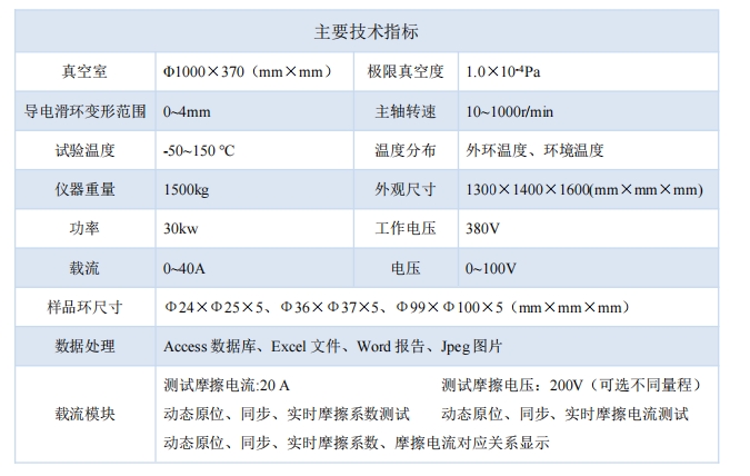 1740711939829850.png 指標(biāo).png