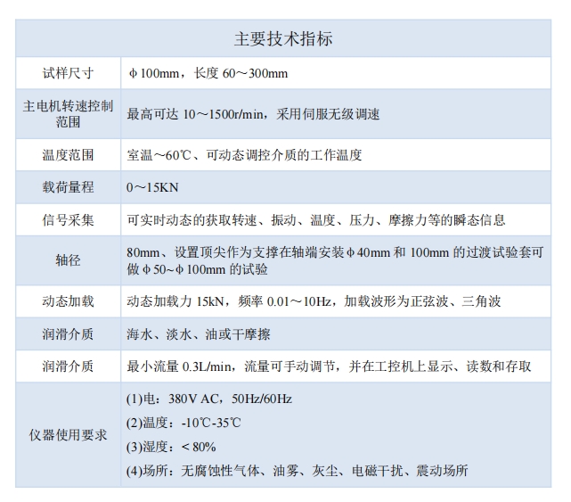 1741221884940463.png 技術(shù)指標(biāo).png